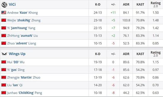 中国PC显示器市场迎来14%增长国补政策助力