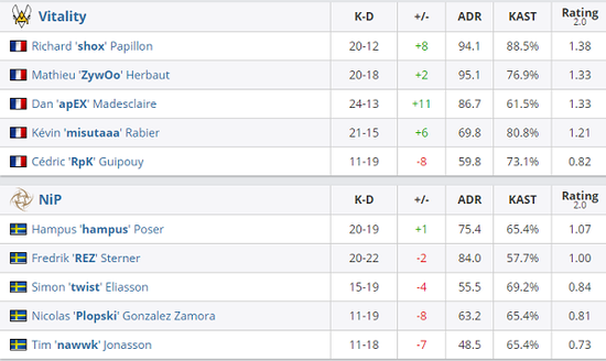 AG战队荣获KPL年度总冠军 王者荣耀赛事新纪元